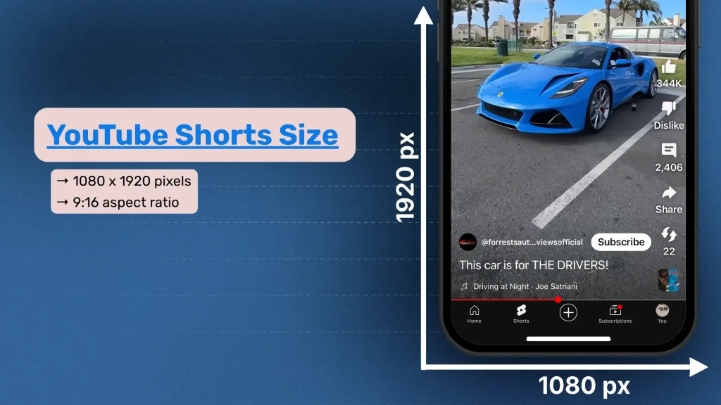 Infographic showing the size of YouTube Shorts