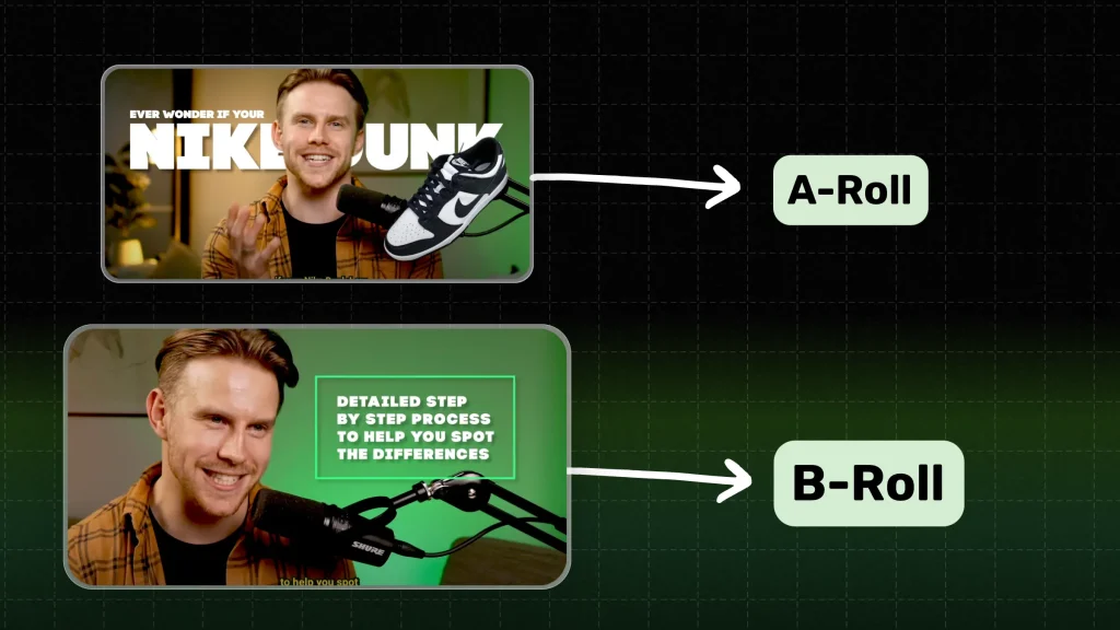 Visually explaining what is b-roll footage using video frames, text, and arrows