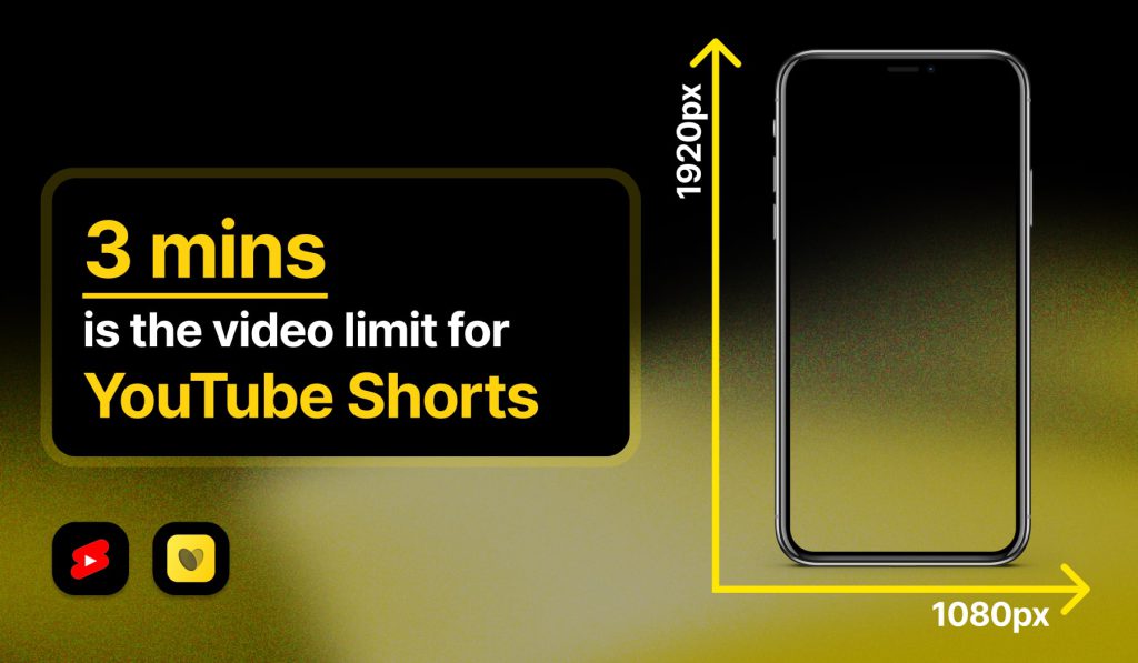 Infographic showing that the video limit of YouTube Shorts is of 3 minutes