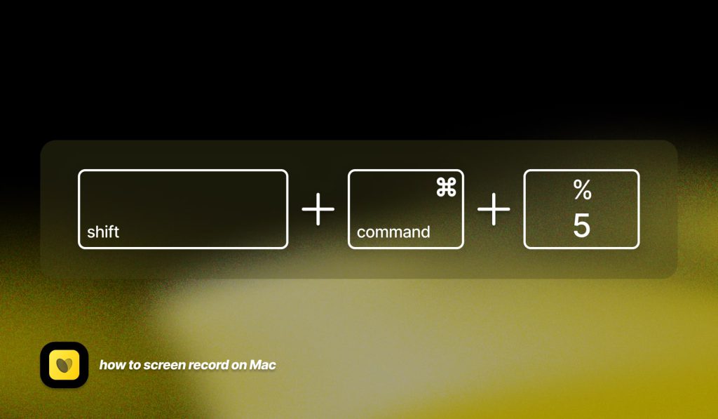 Infographic showing which keys to press to Screen Record on a Mac computer