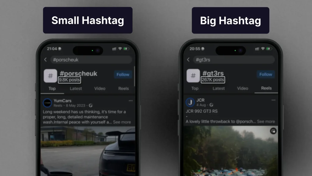 Facebook Reels: Big vs Small hashtags