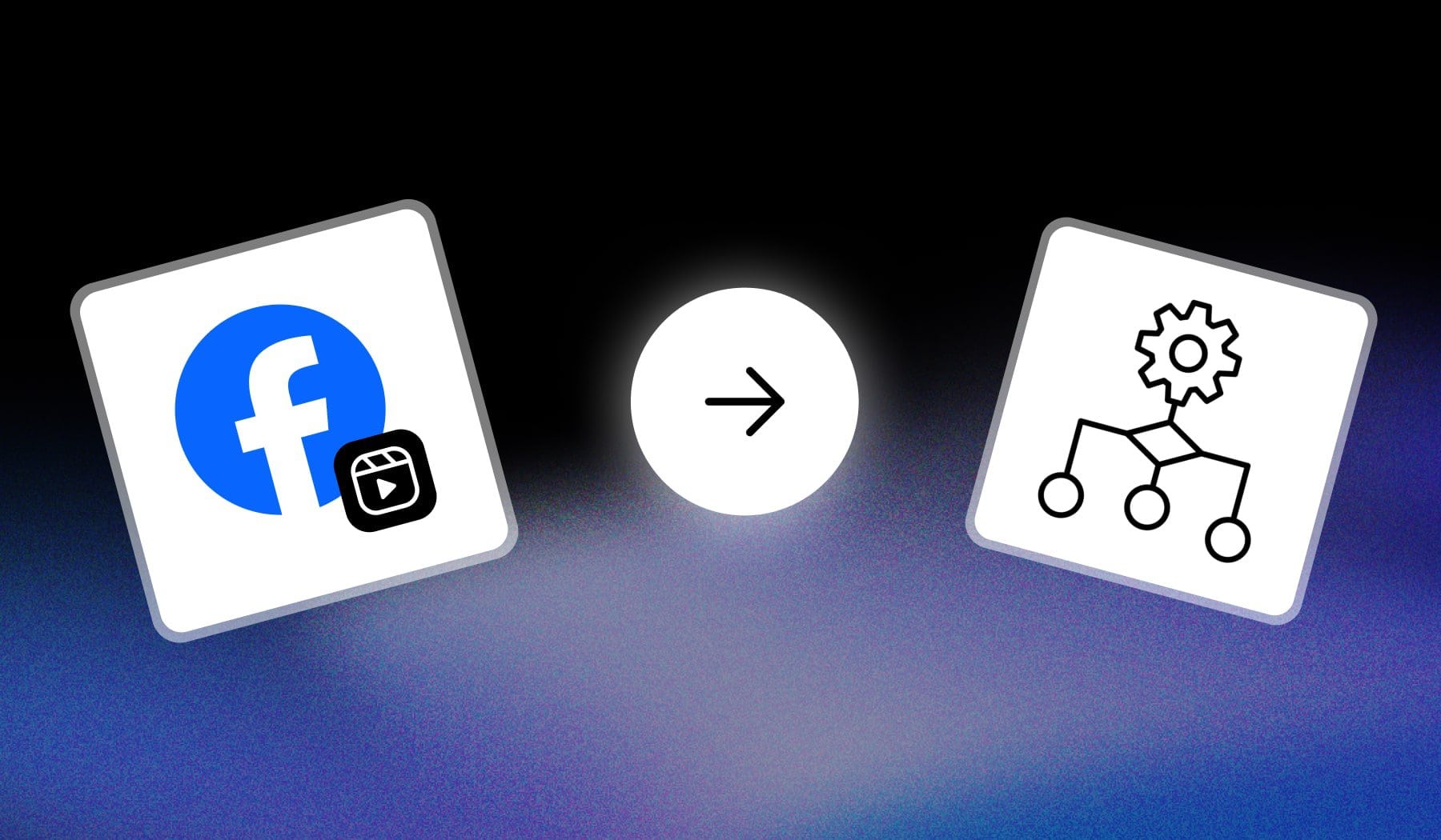 Facebook Reels logo and algorithm icon with arrow in between
