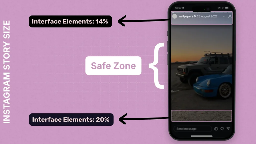 Infographic explaining the safe zone of an Instagram Story