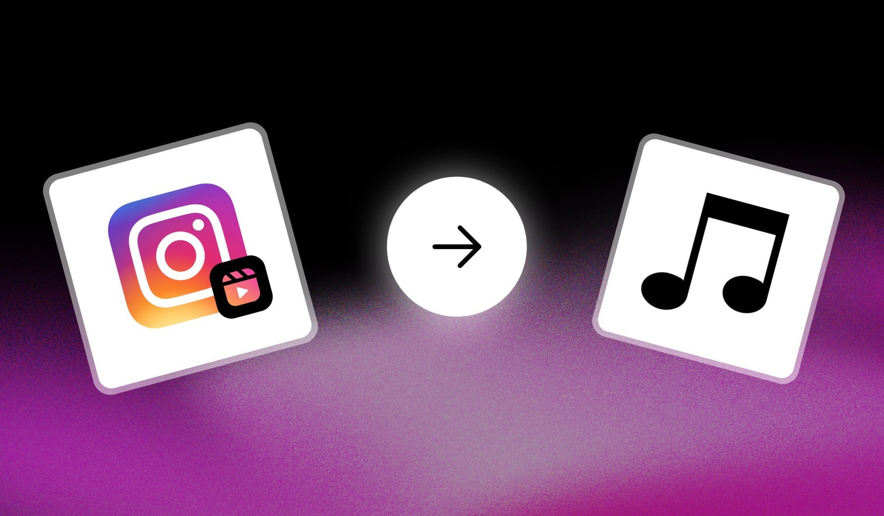 Instagram Guide: How to Add MUSIC to REELS (2025)