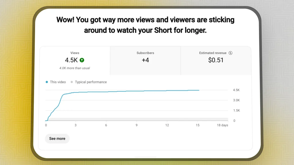 Screenshot with analytics for a YouTube Shorts video