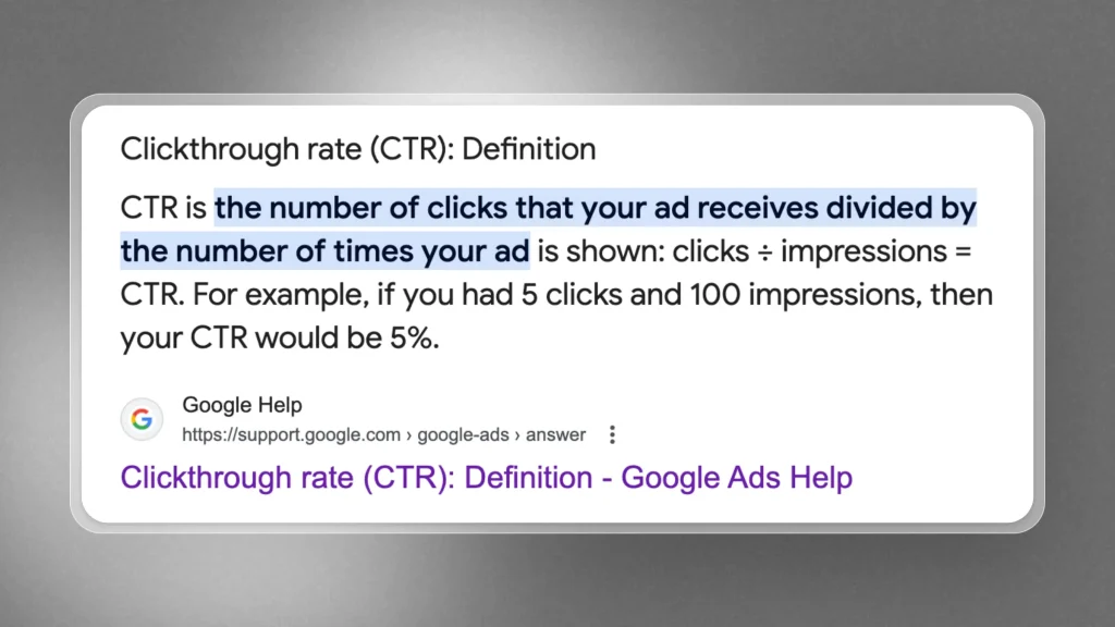 CTR Definition via Google Ads