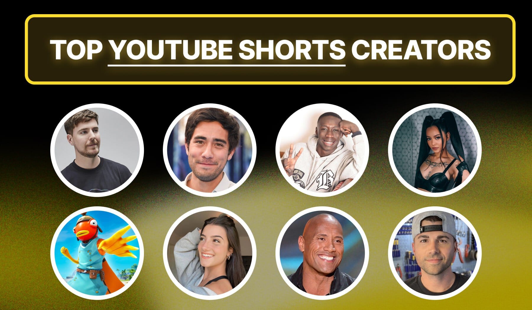 Headshot pictures of the top 8 content creators on YouTube Shorts