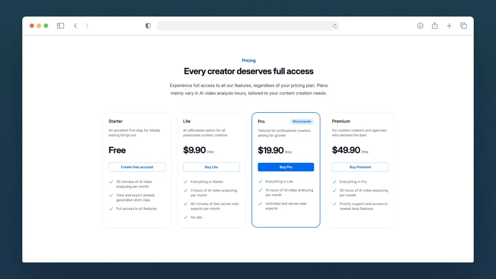 2short AI's Pricing Model