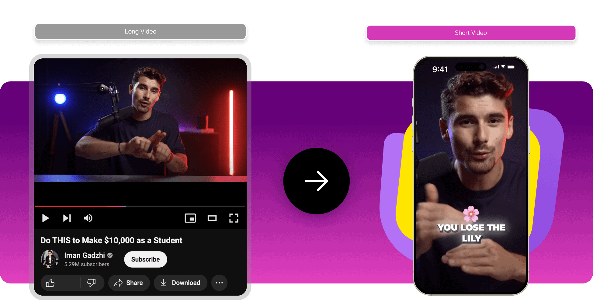 https://sendshort.ai/wp-content/uploads/2024/11/Convert-Video-to-Short.png?utm_source=chatgpt.com