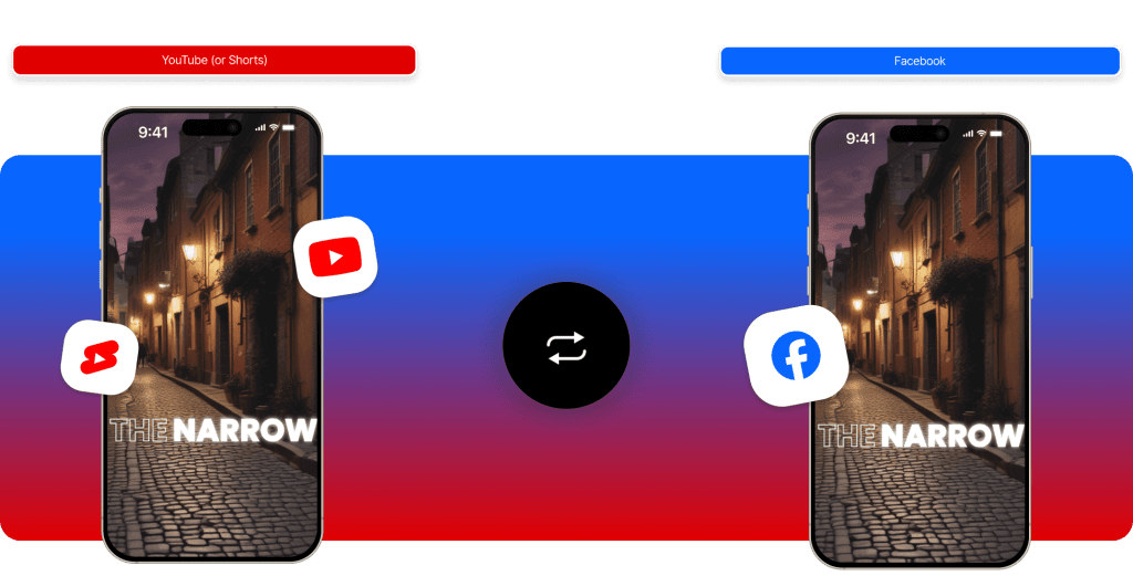 Convert & Post YouTube Video to Facebook | Works for Shorts